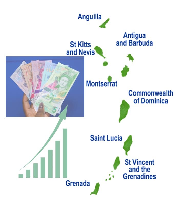 Federal News Radio Bill Blog Clarion Call.