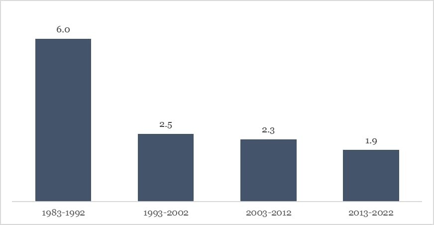 Federal News Radio Bill Blog Clarion Call.