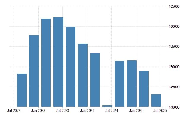 ‎Radio Pakistan Roles Social & Economic Progress